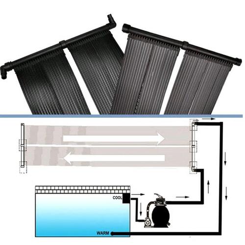 Solpanel til poolvarmer (sæt af 2)