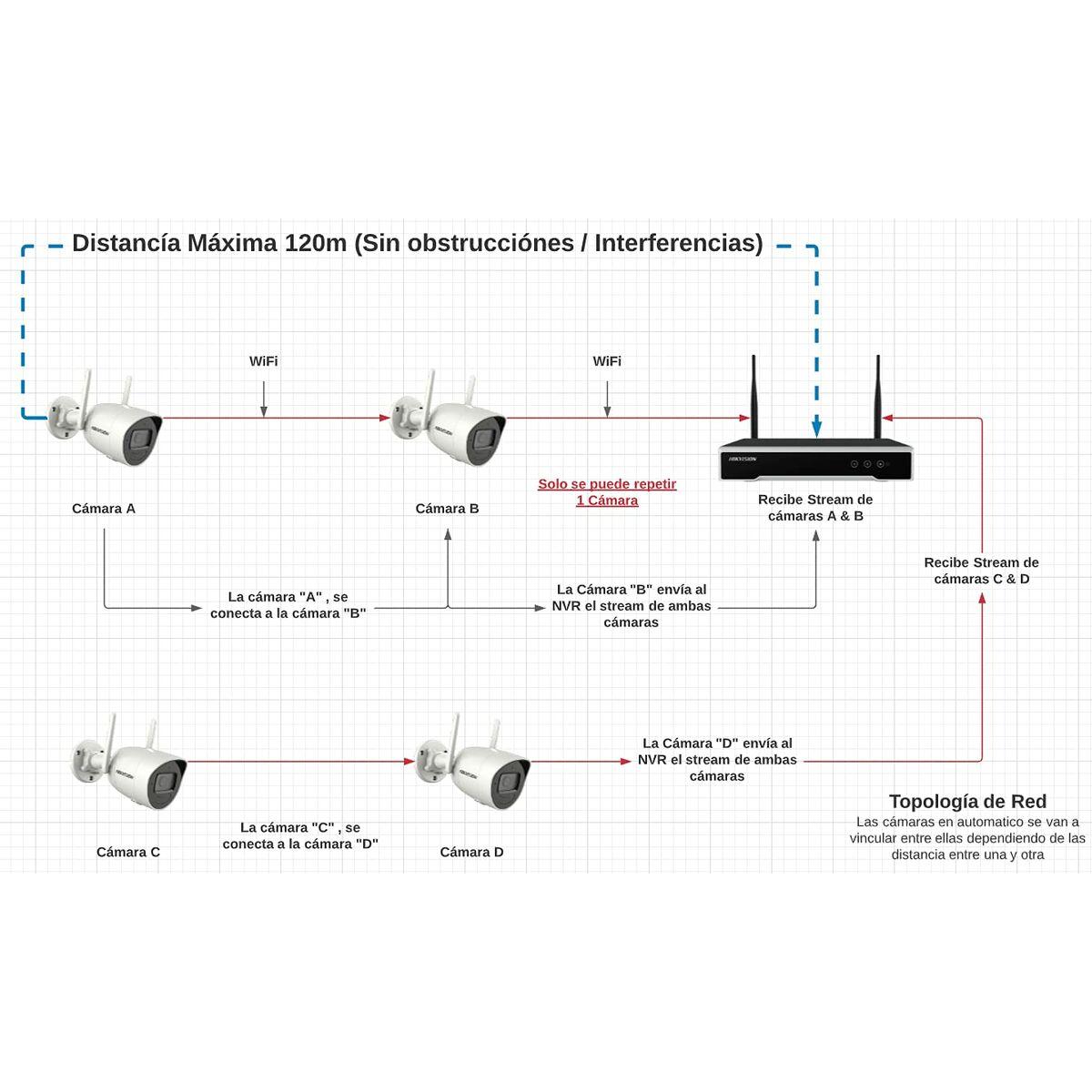 Hikvision NK42W0H-1T(WD)(D)/EU netværksvideooptager - NVR til IP-kameraer billede
