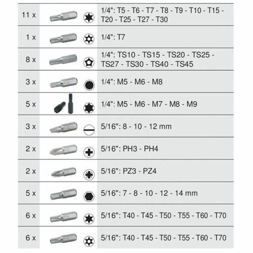 Værktøjsvogn KS Tools