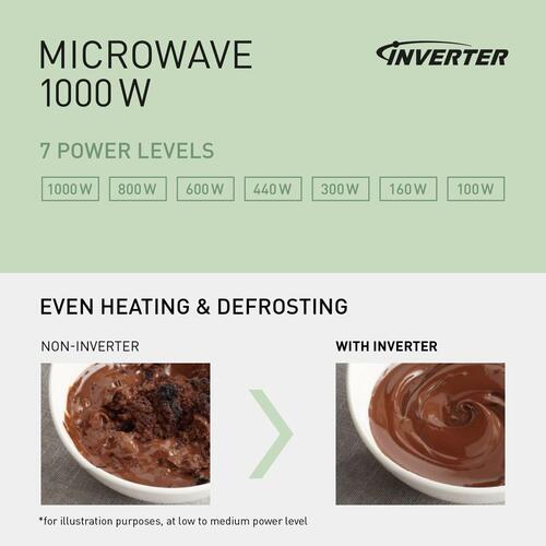 Panasonic mikrobølgeovn med grill - hvid