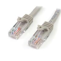 UTP kategori 6 stift netværkskabel Startech 45PAT5MGR 5 m