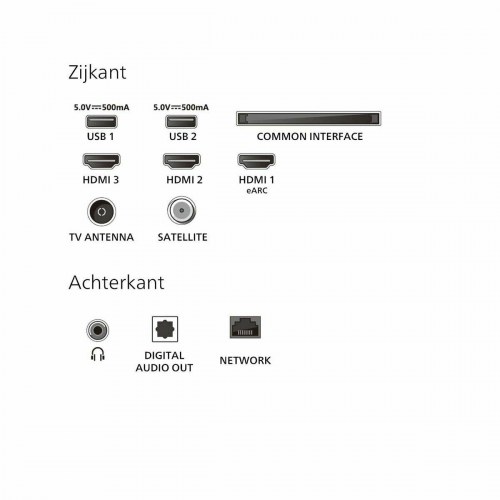 TV Philips 32" Full HD Smart TV med HDR10 og Dolby Vision (32PFS6900/12)