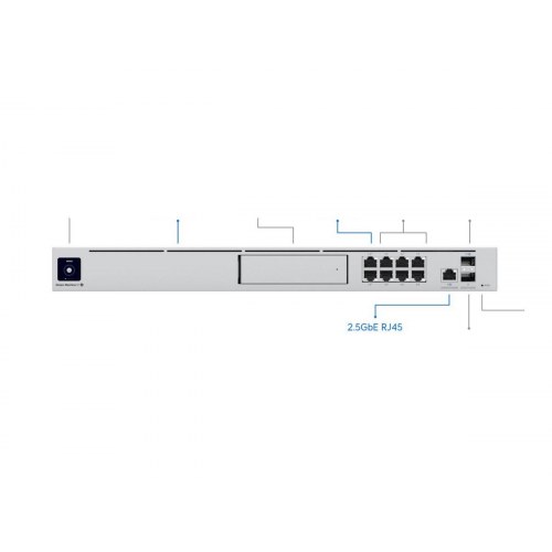 Netværksswitch Ubiquiti Dream Machine Special Edition