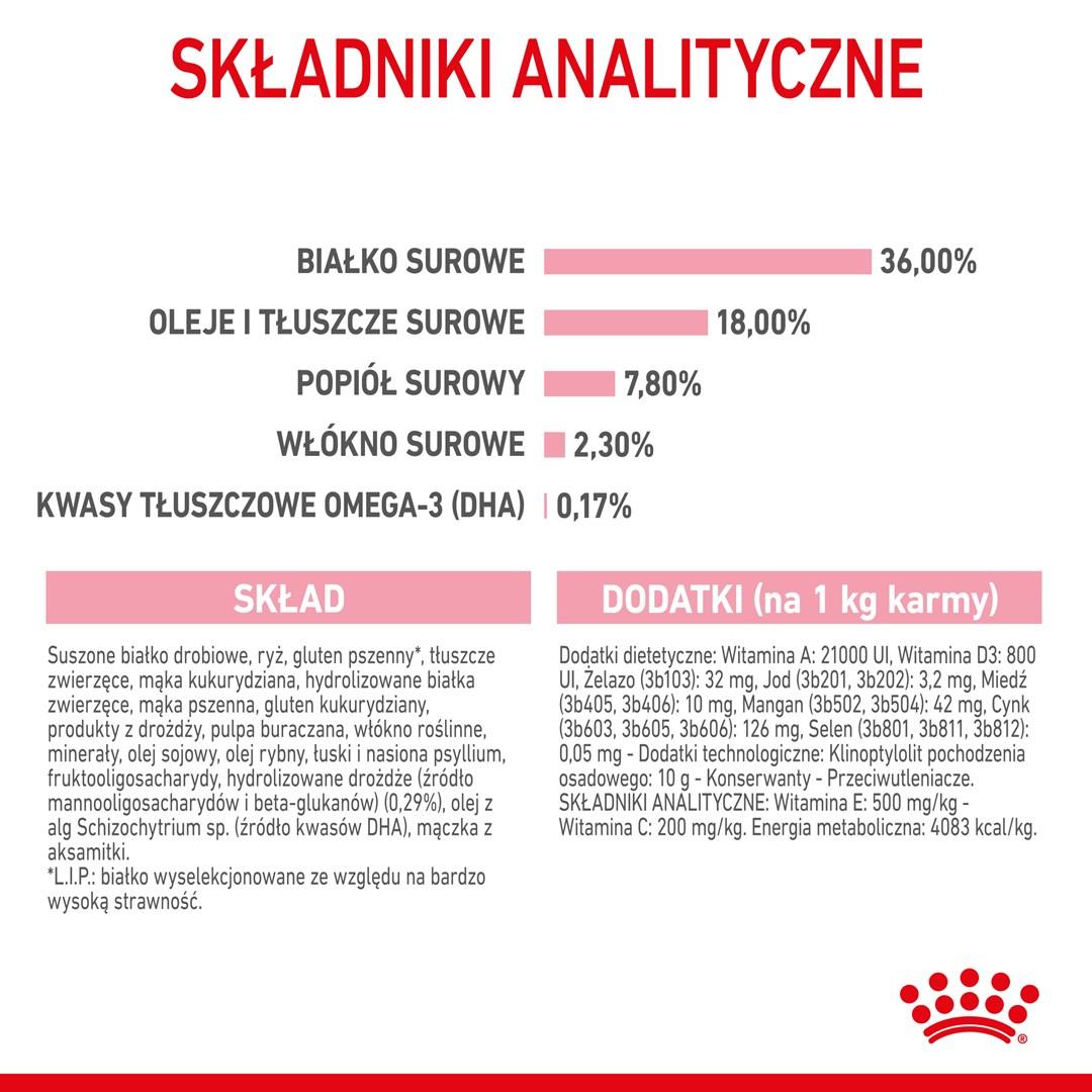Kattemad tørfoder – Royal Canin Kitten 2 kg billede