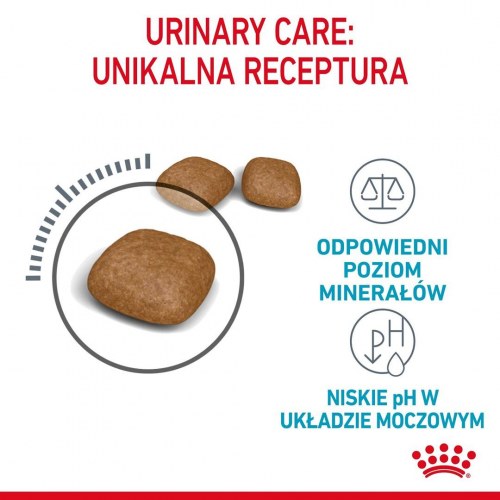 Kattemad tørfoder Royal Canin Urinary Care 4 kg