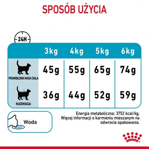 Kattemad tørfoder Royal Canin Urinary Care 4 kg