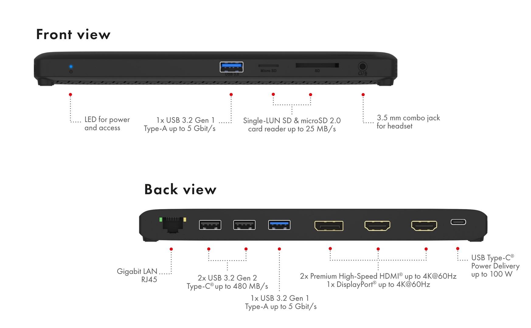 USB-C dockingstation med tredobbelt video - Icy Box IB-DK2116-C