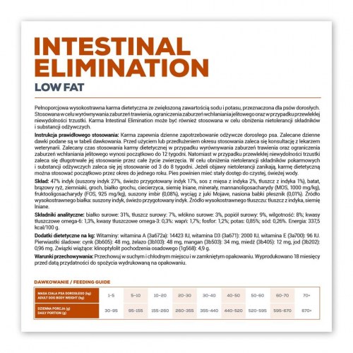 Hundefoder tørfoder VetExpert Veterinary Diet Intestinal Elimination 2 kg