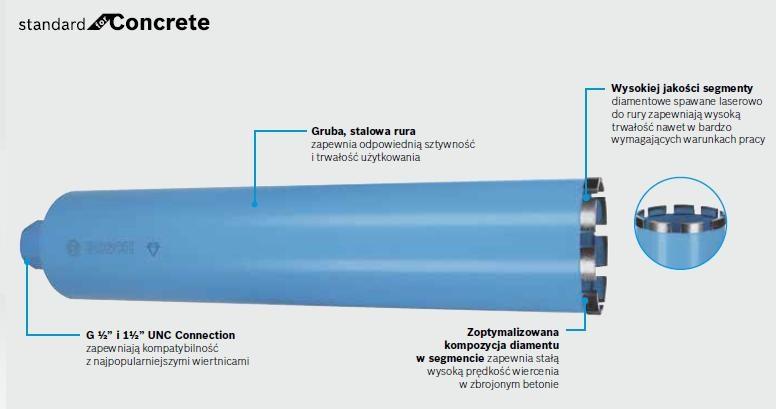 Diamantkernebor 72 × 450 mm - Bosch 1 1/4" billede