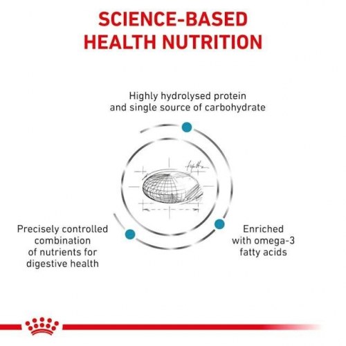 Hundefoder tørfoder Royal Canin Hypoallergenic 2 kg