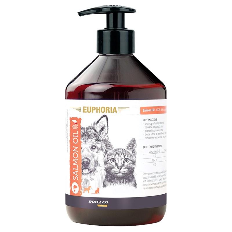 Lakseolie til hund og kat – BIOFEED Euphoria 1 l billede