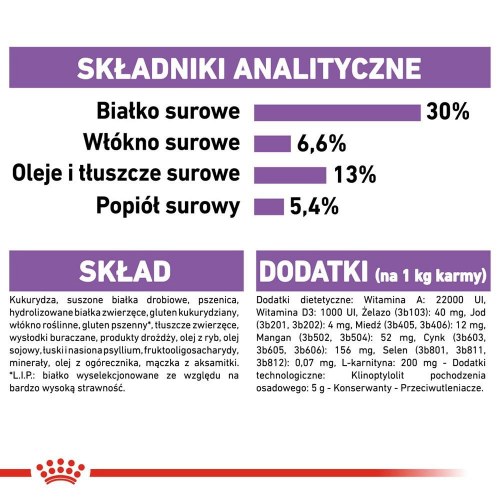 Hundefoder til små racer Royal Canin Mini Sterilised tørfoder - 1 kg