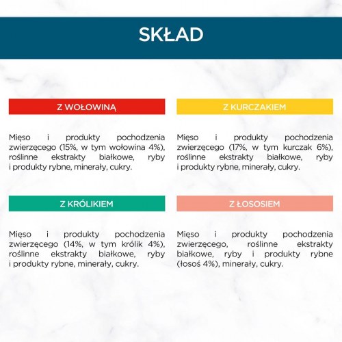 Kattemad vådfoder Purina Gourmet Perle Mix – 60 x 85 g