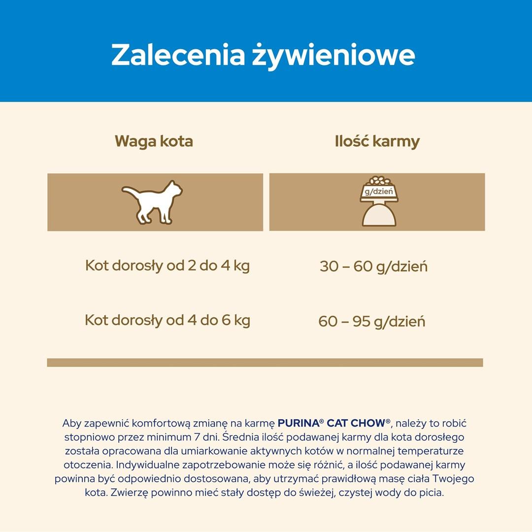 Kattemad tørfoder Purina Cat Chow Adult Kalkun 1,5 kg billede