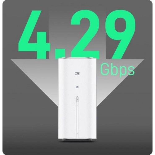 5G router ZTE G5 Ultra (MC8512)