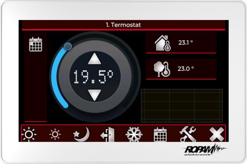 Alarm touchpanel ROPAM TPR-7W billede