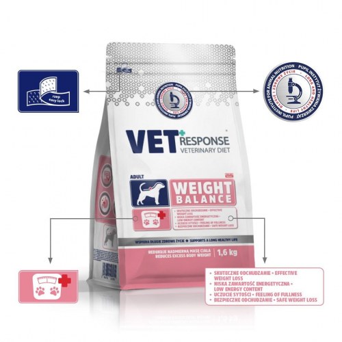 Vet Response VET+Response Weight Balance tørfoder til hund - 1,6 kg