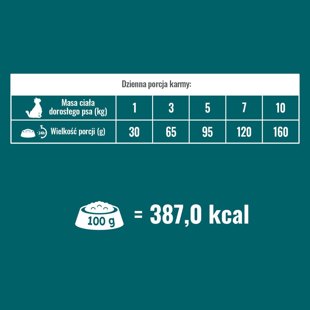 PUPIL Prime Mini – tørfoder til små hunde med oksekød og lever, 1,4 kg billede