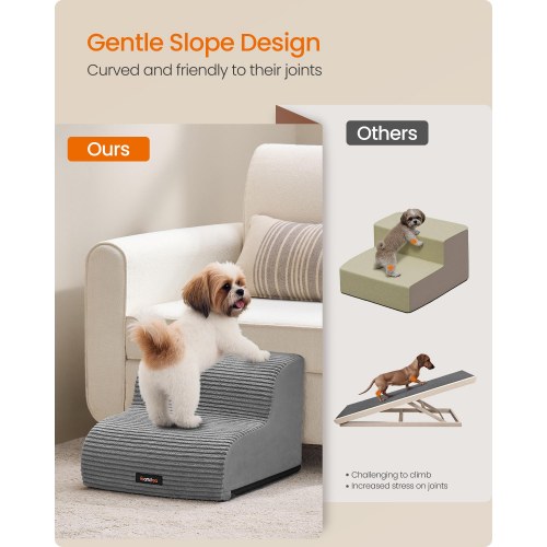 FEANDREA hundetrappe 2-trins – blid rampe til sofa og seng, skridsikker, aftageligt vaskbart betræk, vandtæt foring, håndtag – duegrå (PPS002G01)