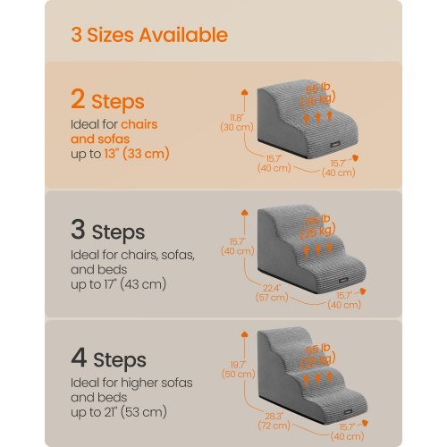 FEANDREA hundetrappe 2-trins – blid rampe til sofa og seng, skridsikker, aftageligt vaskbart betræk, vandtæt foring, håndtag – duegrå (PPS002G01)