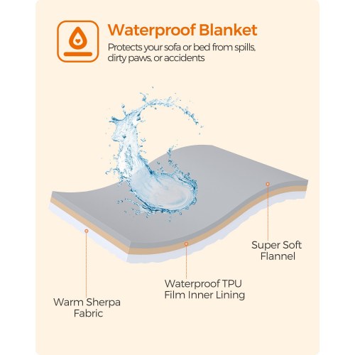 FEANDREA vandtæt hundeplaid i sherpa og fleece, vendbar sofa-beskytter, 203,2 × 152,4 cm – grå