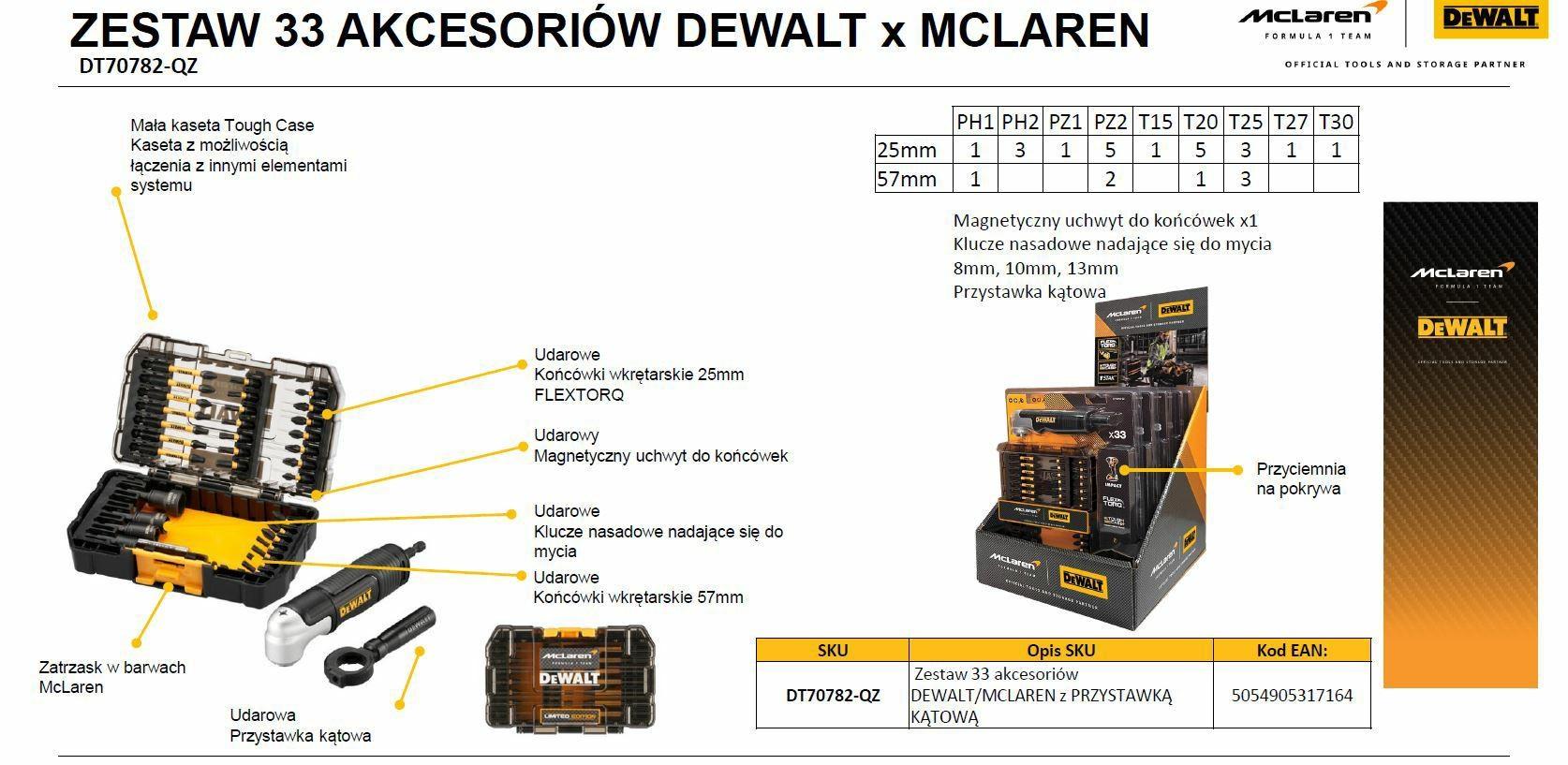DeWALT x McLaren bitsæt 33 dele med vinkeladapter billede