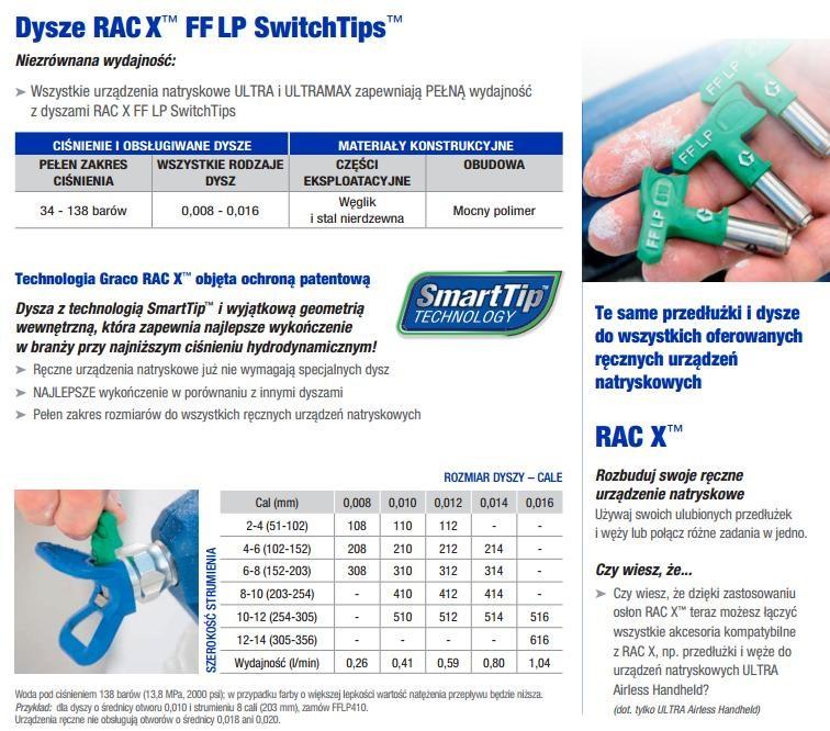 Graco RAC X FFLP521 grøn finishdyse til sprøjtepistol billede