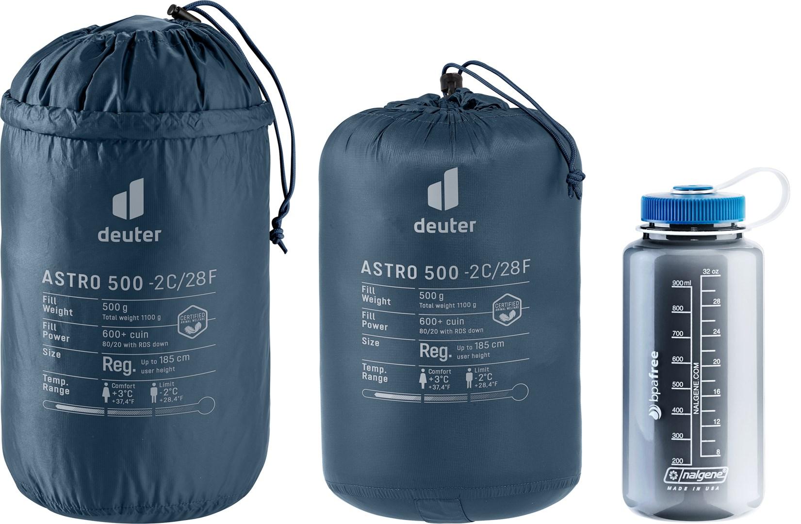 Deuter Astro 500 -2 °C/28 F mumiesovepose - Ripstop, blå billede