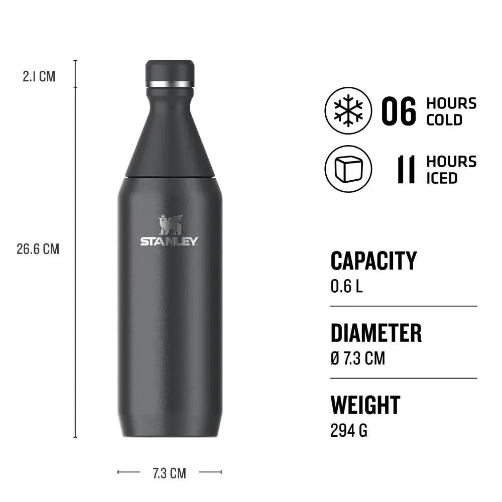 Stanley 1913 drikkeflaske Daily - 0,6 l, rustfrit stål, sort