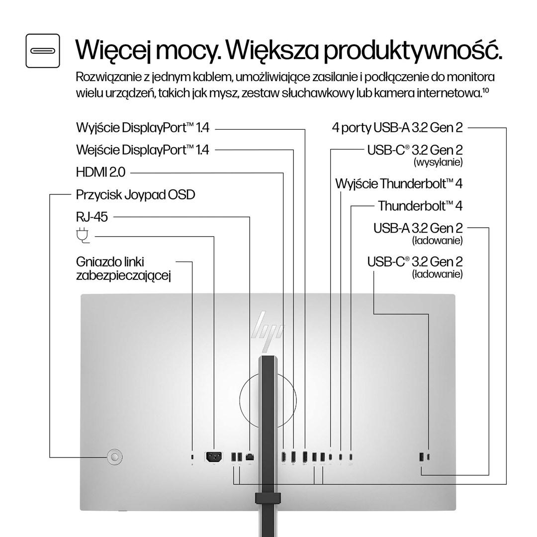 HP Series 7 Pro 27" 4K Thunderbolt 4 skærm - 727pk
