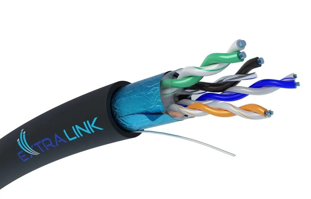 Extralink CAT6 FTP udendørs netværkskabel med gel - 305 m billede