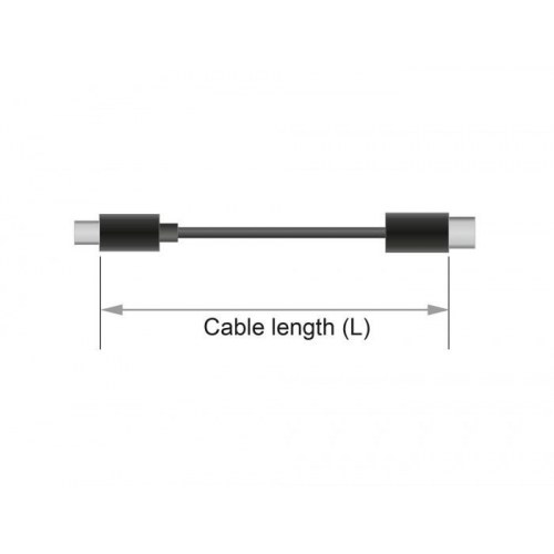 DELOCK 85663 DisplayPort-kabel 5 m - sort