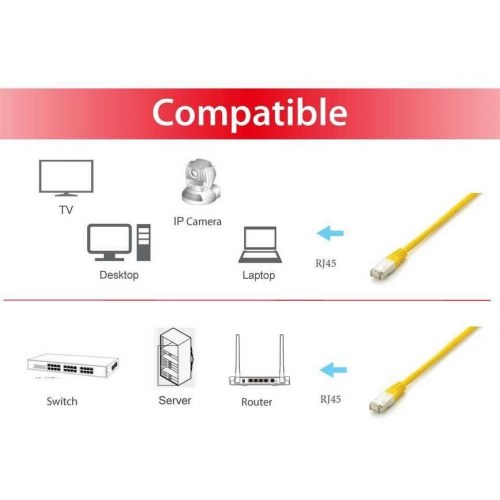 EQUIP Cat6a Platinum S/FTP patchkabel 20 m - gul