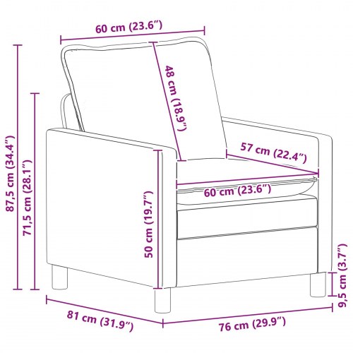 Sofa Mørkegrøn Stof
