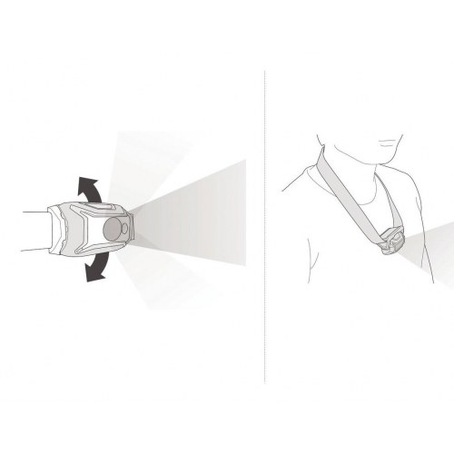 Petzl Tikka pandelampe - sort, 350 lm LED