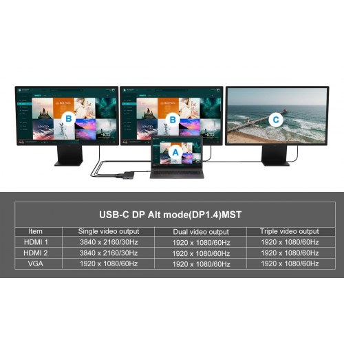 Conceptronic DONN14G USB-C dockingstation - 2× HDMI, 3× USB 3.2, Gigabit LAN, 100 W PD - Grå