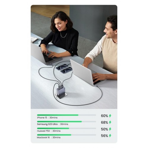 UGREEN Nexode Pro 160W GaN oplader med USB‑C kabel - sort/grå