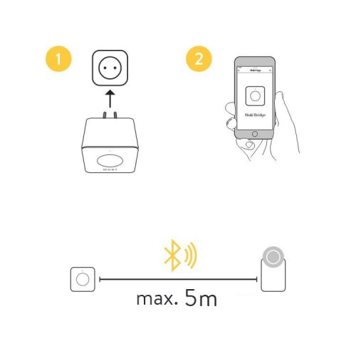 Nuki Bridge - smart home bro og signalforlænger (trådløs)