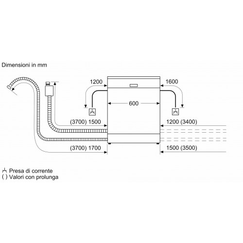 Bosch Serie 4 SMV4HVX07E - fuldintegreret opvaskemaskine, 60 cm, 14 kuverter