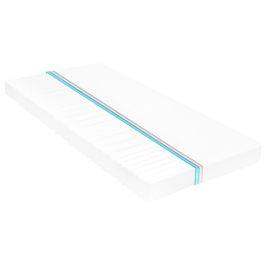 7-zoners madras 100×200 cm i PU-skum - 10 cm, H2/H3