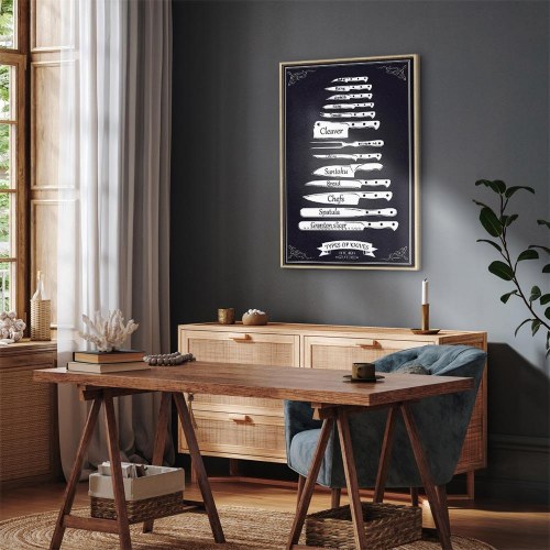 Lærredsbillede Kitchen Collection i lodret format