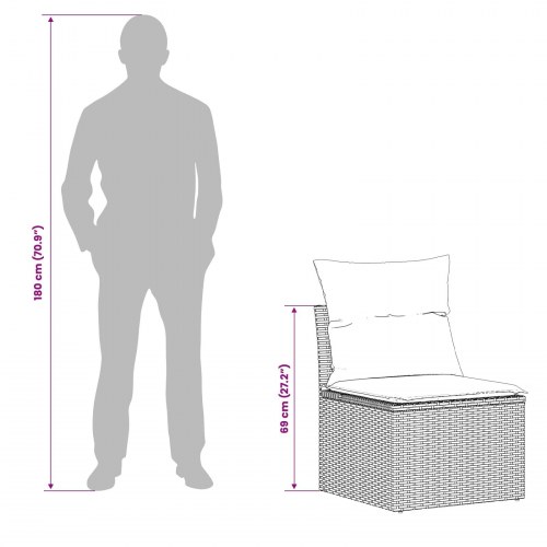 Sofa sæt 8 stk. sort og cremehvid i poly rattan og stål