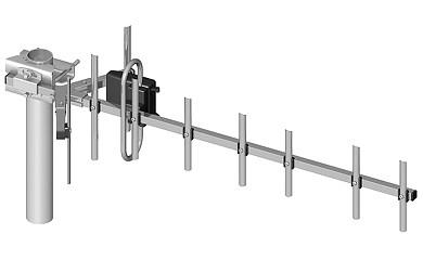 Retningsantenne ATK-10 800-980 MHz med FME