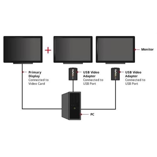 USB til VGA-adapter Startech USB2VGAE2 Sort