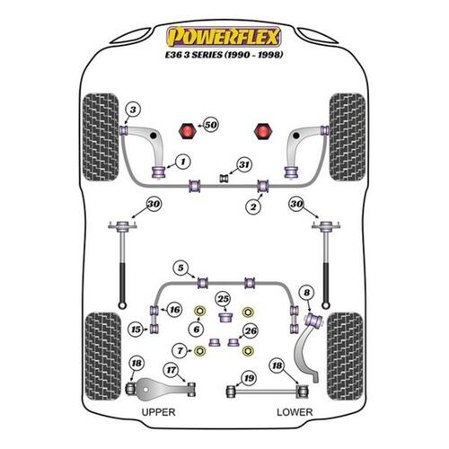 Silentblock Powerflex PFR5-3608 (2 enheder)