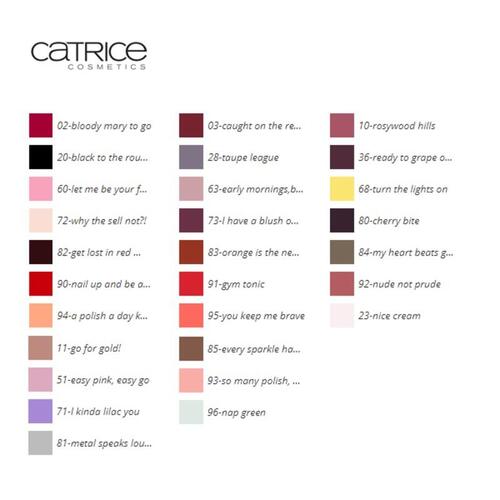 neglelak Iconails Catrice (10,5 ml) 10-rosywood hills 10,5 ml
