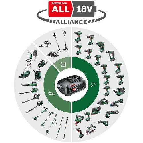 Driverbor BOSCH UniversalDrill Trådløst 18 V