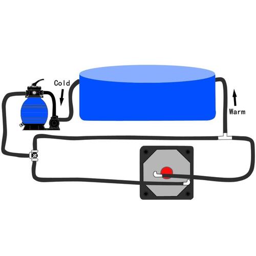 Bypass-kit til soldrevet varmeapparat pool