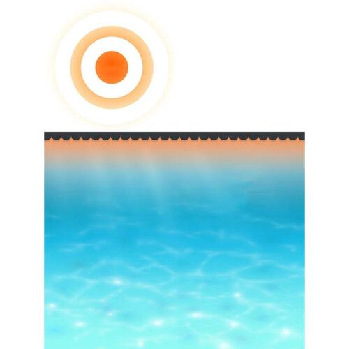 Poolovertræk rektangulært 732 x 366 cm PE blå