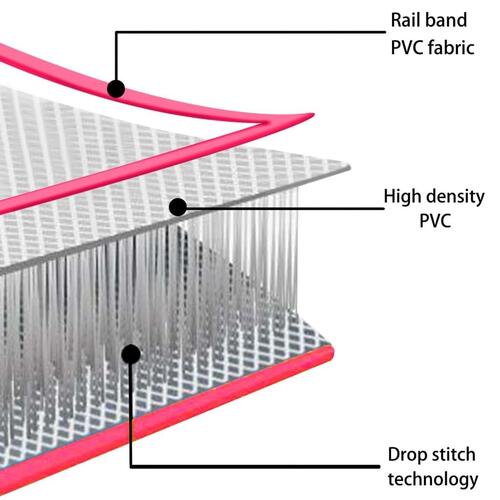 Oppustelig gymnastikmåtte med pumpe 300 x 100 x 10 cm PVC Pink